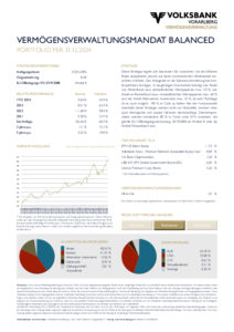 Factsheet Balanced