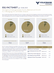 ESG Factsheet